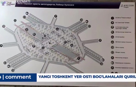 Yeni Taşkent'te 512 Araç Kapasiteli Yer Altı Otoparkı İnşa Ediliyor